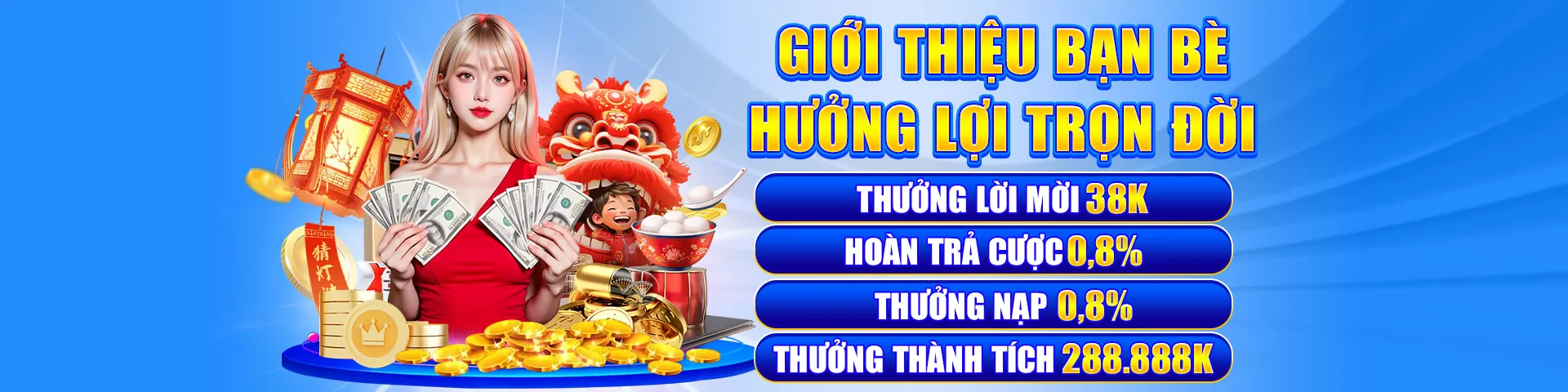 Quy tắc hoàn trả hàng ngày Winclub - Nổ Hũ Trúng Thưởng