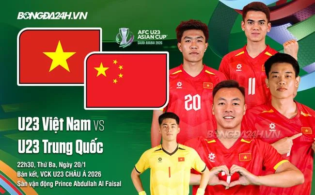 Bảng tỷ lệ kèo Châu Âu 1x2 cho các trận đấu thể thao